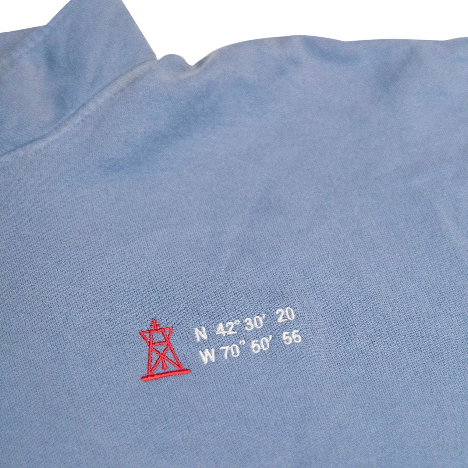 Lat-Long Quarter Zip